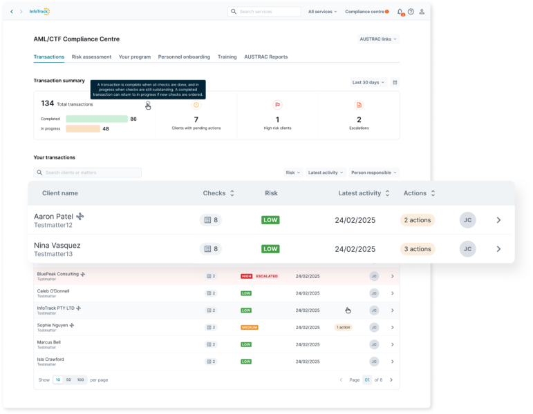 InfoTrack's AML/CTF Compliance Centre