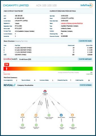 ASIC Search | InfoTrack