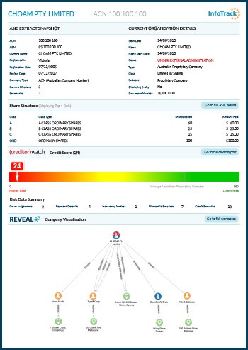 Company information search Company information search